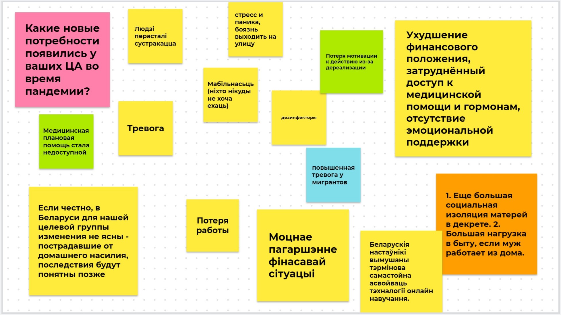 Как адаптировать работу с целевыми группами во время пандемии