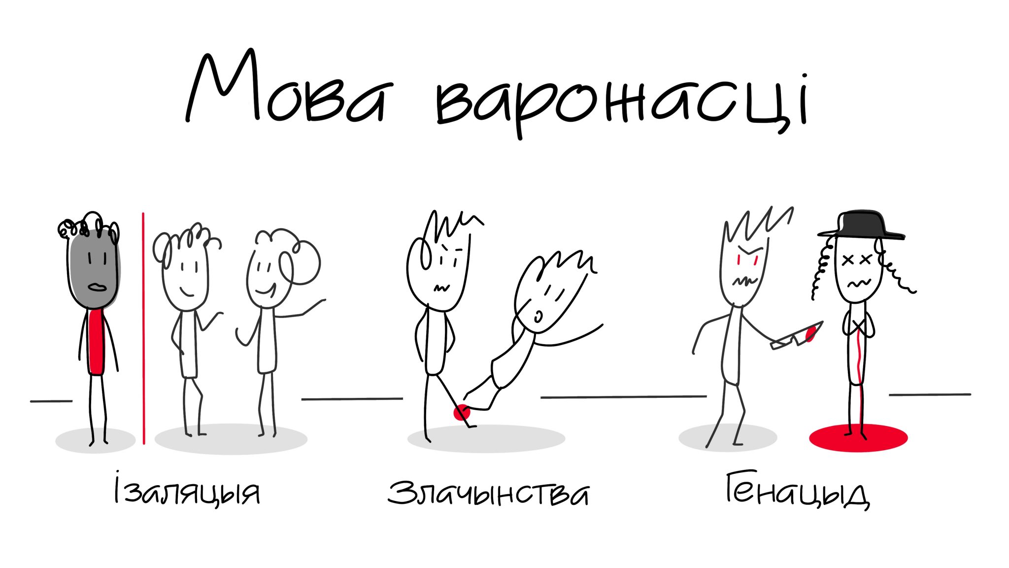 Кадр з роліка "Што такое мова варожасці?"